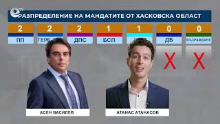 Кои са новите 8 депутати от Хасково?
