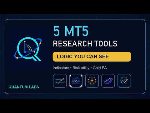 Video Quantum EurAud Edge