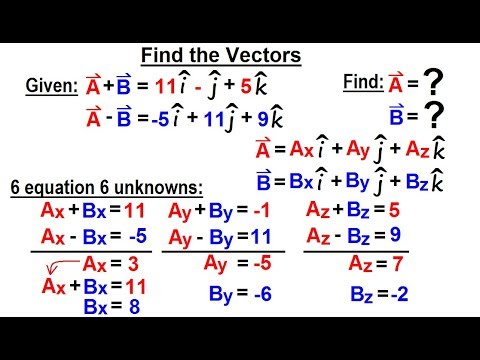 Physics 1A Test Your Knowledge Vectors 1 of 30 Adding Vectors