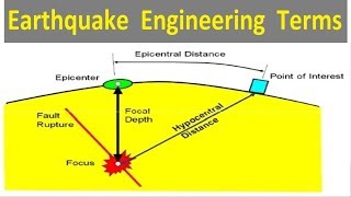 Earthquake Engineering Terms