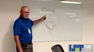 Turf Tips | Preventing Melted Turf