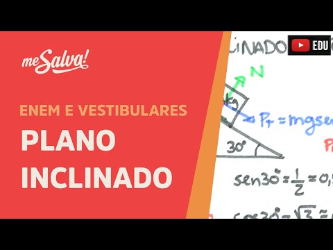 Plano Inclinado - Exemplo | ENEM e Vestibulares | Me Salva!