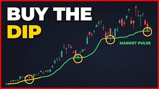 The Best Time to Buy the Dip