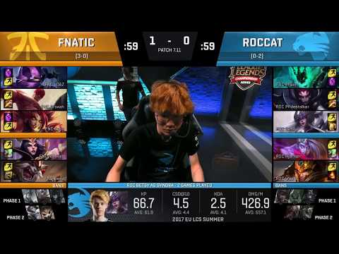 ROC vs FNC Highlights Game 2 | S7 EU LCS Summer 2017 | Roccat vs Fnatic