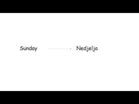 Croatian for Beginners: Lesson 3 - Days of the week