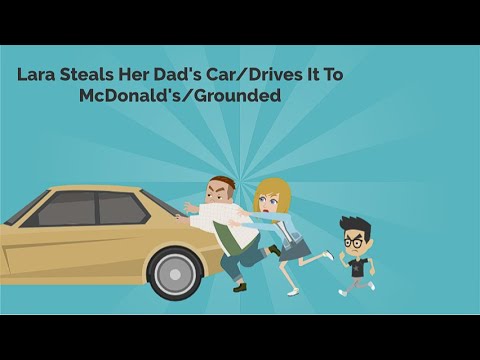 Lara Steals Her Dad's Car/Drives It To McDonald's/Grounded