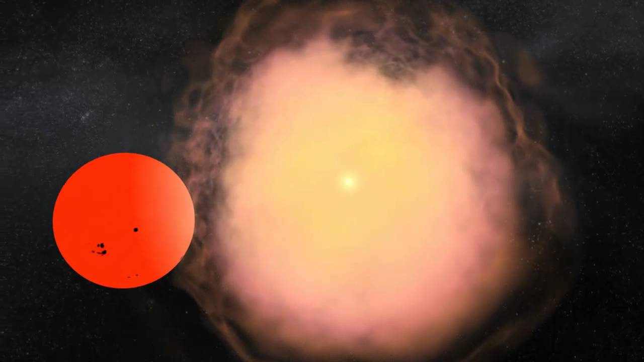 Type 1a Supernova Animation