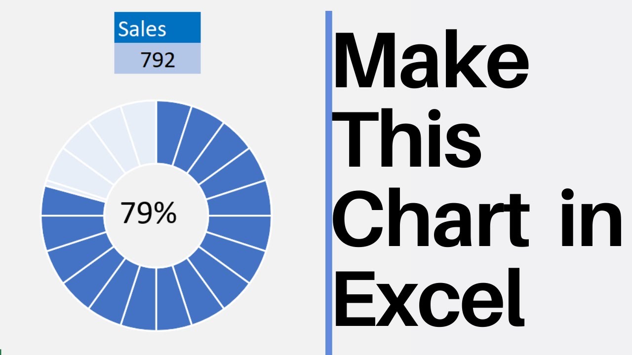 How to Make Progress Chart in Excel