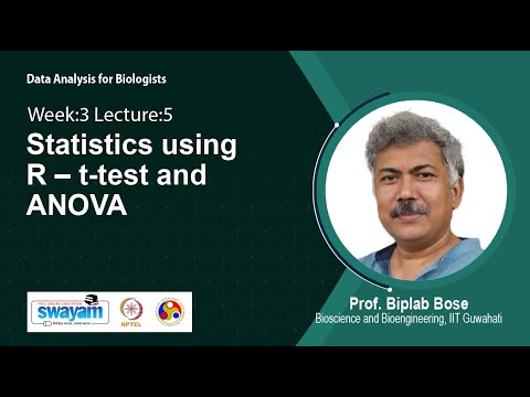 Data Analysis for Biologists Intro Video