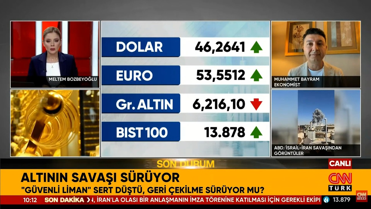 Altın Sert Çakıldı! Geri Çekilme Sürecek Mi? 
