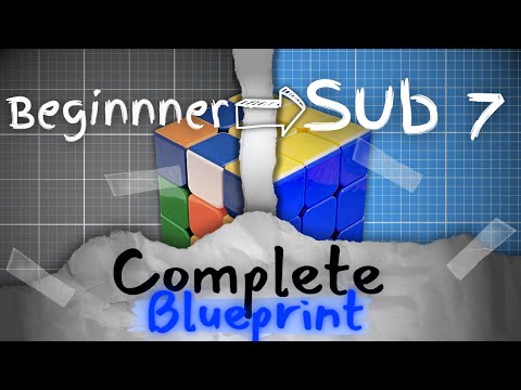 COMPLETE 3x3 Improvement Blueprint!