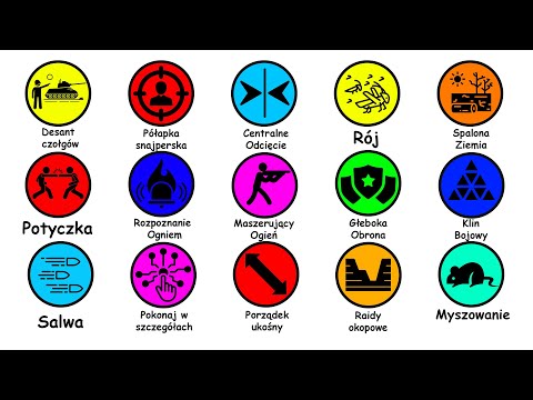 Każda TAKTYKA WOJENNA wyjaśniona w 9 MINUT