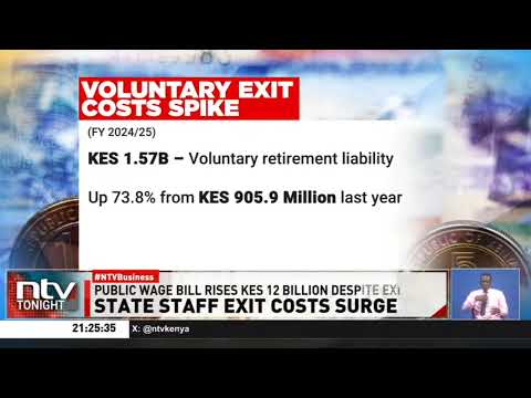 Govt books Sh1.57billion for voluntary early retirement packages