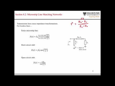 L4.1 Intro to Impedance Matching using Microstrip Lines