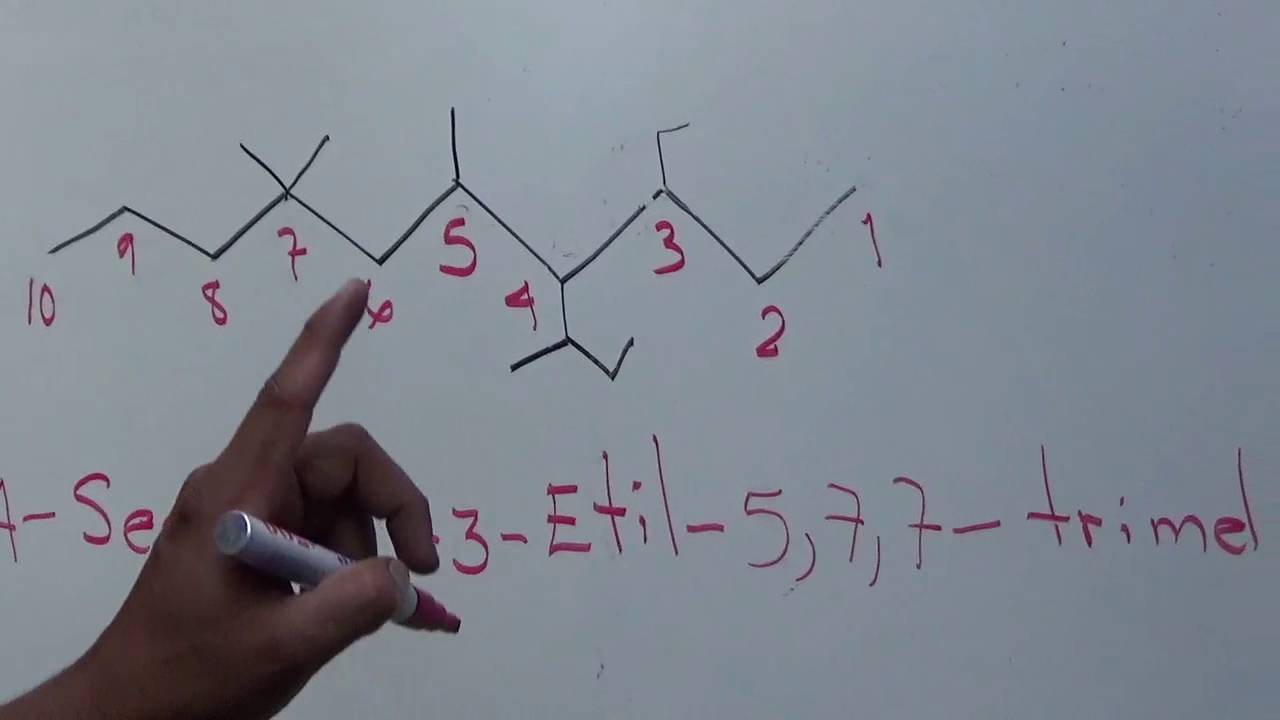 Nomenclatura IUPAC de alcanos