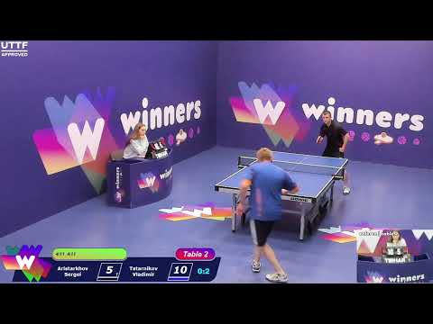 Winners League  30.05.21 Aristarkhov Sergei - Tatarnikov Vladimir 19:00