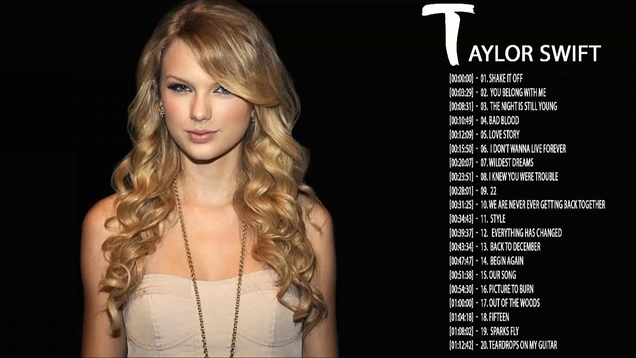 Swift mp3. Eyes open тейлор свифт. Taylor swift. Обложка песни you know. Тейлор свифт i don t.