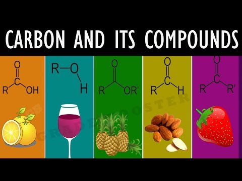 carbon and its compounds :10th Chemistry :CBSE Syllabus : ncert class 10 : X Science Video