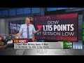 Jim Cramer Discusses Monday S Remarkable Market Comeback And The Need For Investment Discipline