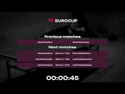 09:30 Nazarii Haievyi - Serhii Skachenko 09.08.2023 TT Euro.Cup Ukraine Master. TABLE 3