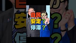 自民党が「安定」？いや、ただの「停滞」では？「自民党しかない」が日本を止めている？30年変わらない政治を「安定」と呼ぶ日本#政治不信　#政治とカネ