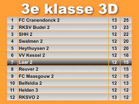 Kabelkrant SV Laar Weert