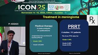 177Lu/225Ac DOTATATE RLT in Advanced Refractory Meningiomas Pr ASSADI