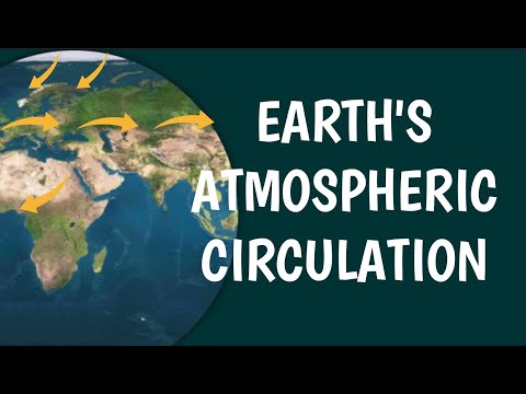 GLOBAL ATMOSPHERIC CIRCULATION