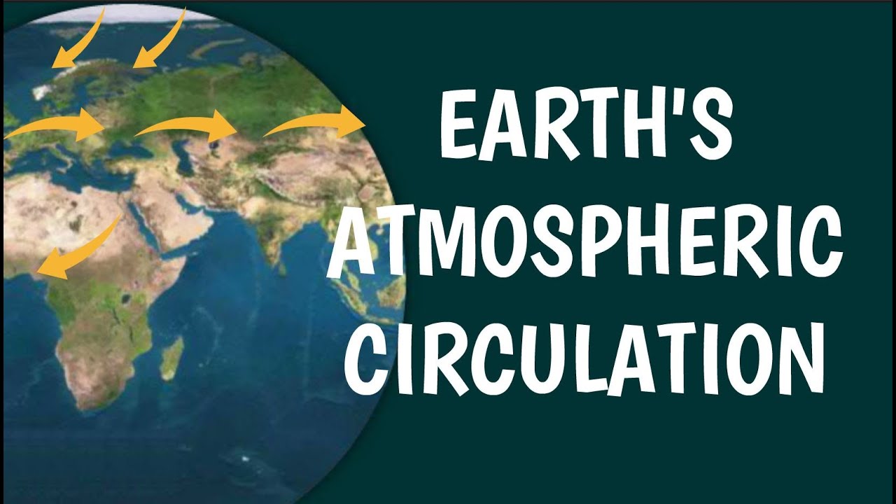 GLOBAL ATMOSPHERIC CIRCULATION