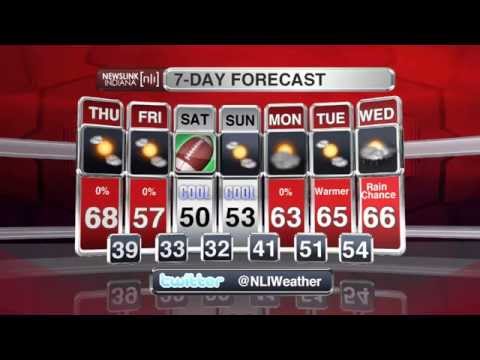 NewsLink Indiana Mid-Day Weather October 15, 2015 - Ethan Rosuck