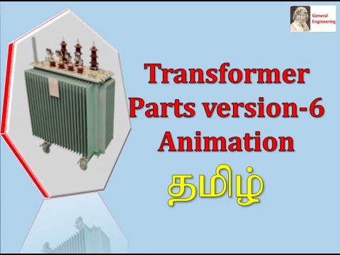 Transformer parts and function animation version 6