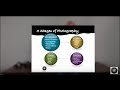 How to Visualize A Photograph; Ep. 2, Photography in the Art of Life