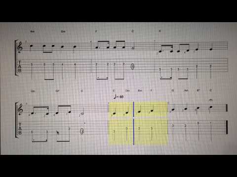 Skalor Ur Kända Melodier   C dur = Imse Vimse Spindel   TabFaceGuitar   Enjoy!