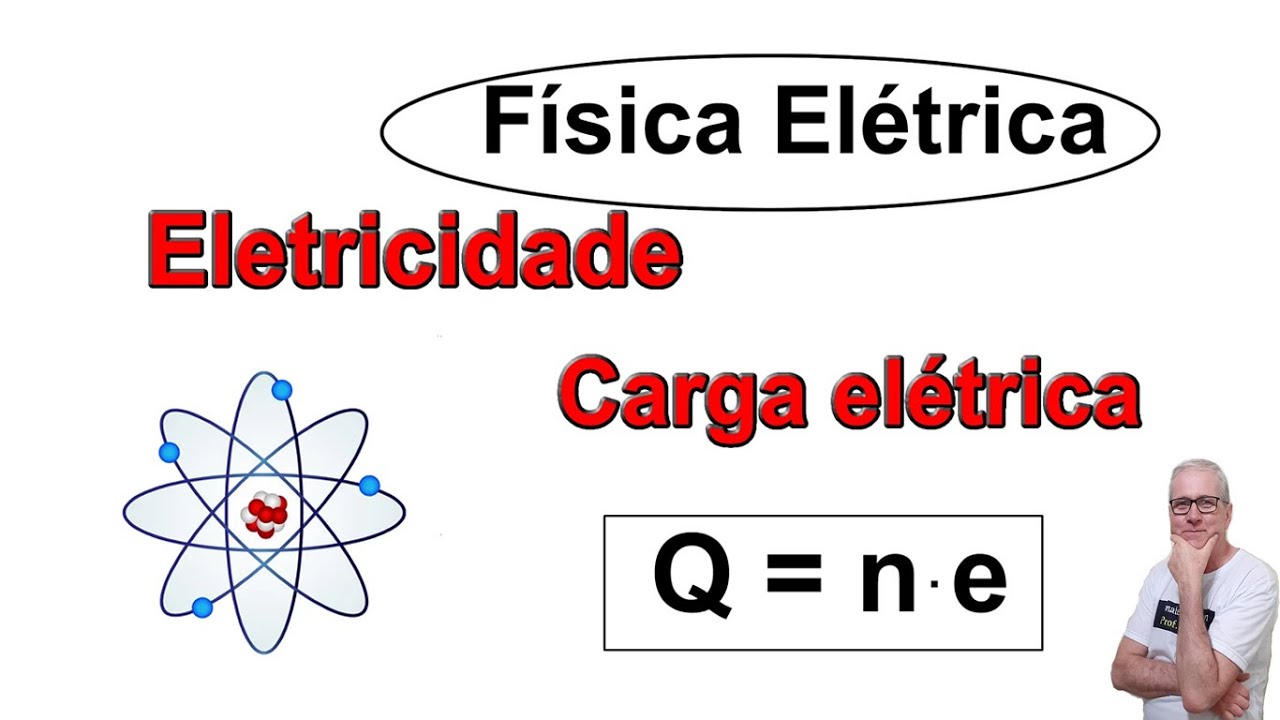 GRINGS - Aula 1 - Física Elétrica - Eletricidade - Carga Elétrica