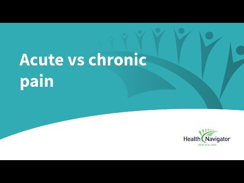 Acute vs Chronic pain
