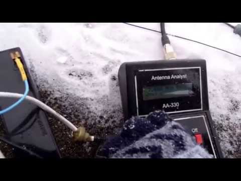 Анализатор антенн АА-330 незаменимый прибор коротковолновика
