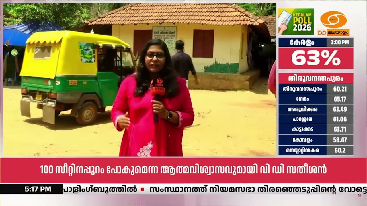 കുറ്റ്യാടി മണ്ഡലം വിഐപി ബൂത്തിലെ വിശേഷങ്ങൾ | Election 2026