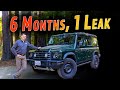 Auto Buyers Guide