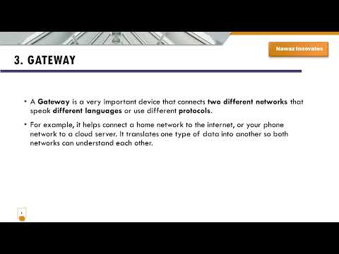DCCN Lec 4 | Network Devices Explained for Beginners | Modem, Router, Switch, Hub, and More