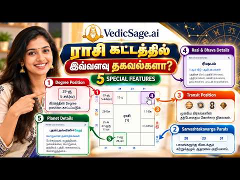 ராசி கட்டத்தில் சிறப்பு விஷயங்கள்