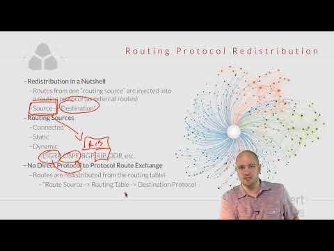 CCNP ROUTE 300-101 040 Routing Protocol Redistribution