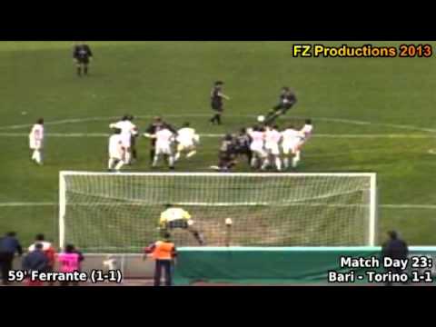 Serie A 1999-2000, day 23: Bari - Torino 1-1 (Ferrante goal)