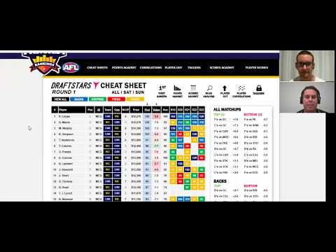 DFR Tutorial Series - Cheat Sheet