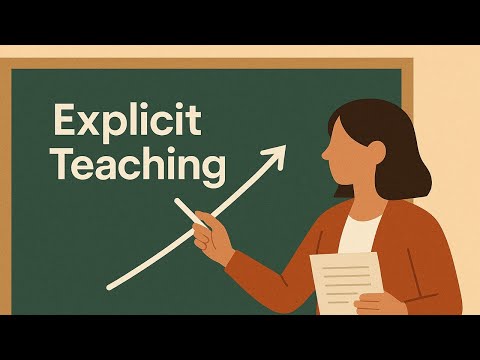 The 4-Step Blueprint for Mastery (HITS - Explicit Teaching)