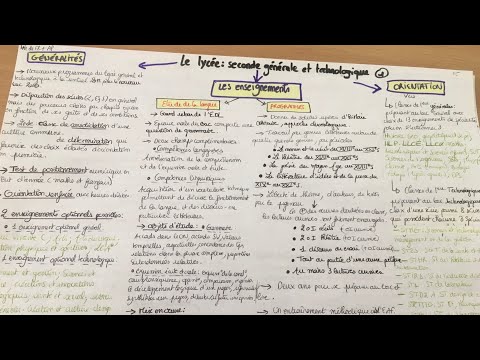 CAPES Lettres - Le programme de seconde, généralités (partie 1)