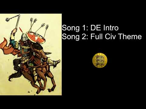 Age of Empires II: All Bulgarians Music Themes