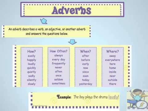 Presentacion categorias gramaticales de ingles