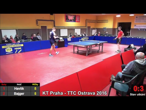 KT Praha - TTC Ostrava 2016