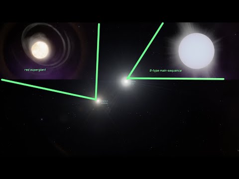 Antares (Alpha Scorpii) binary system - Space engine