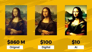 Handmade Original Art vs  Digital Art vs  AI Art | How to sell your artworks